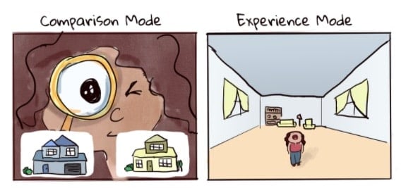 experience mode 