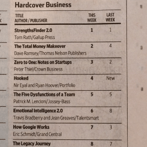 WSJ list with my Hooked book on it