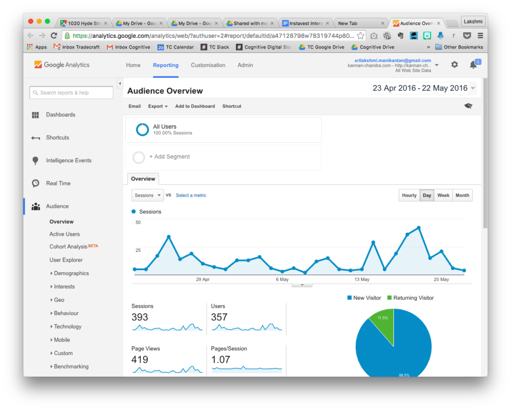 Like lots of enterprise software today, Google Analytics is a mess of charts and graphs.