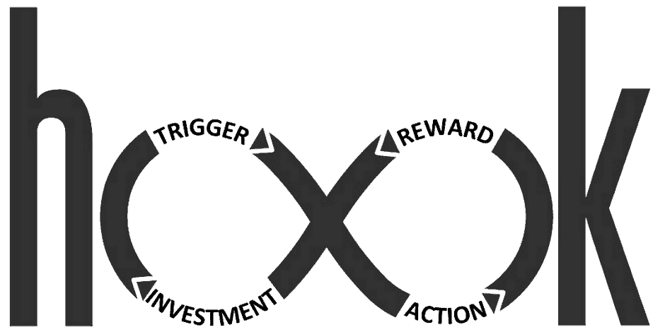 The same “hook” that makes products habit-forming is also what makes friendships last.