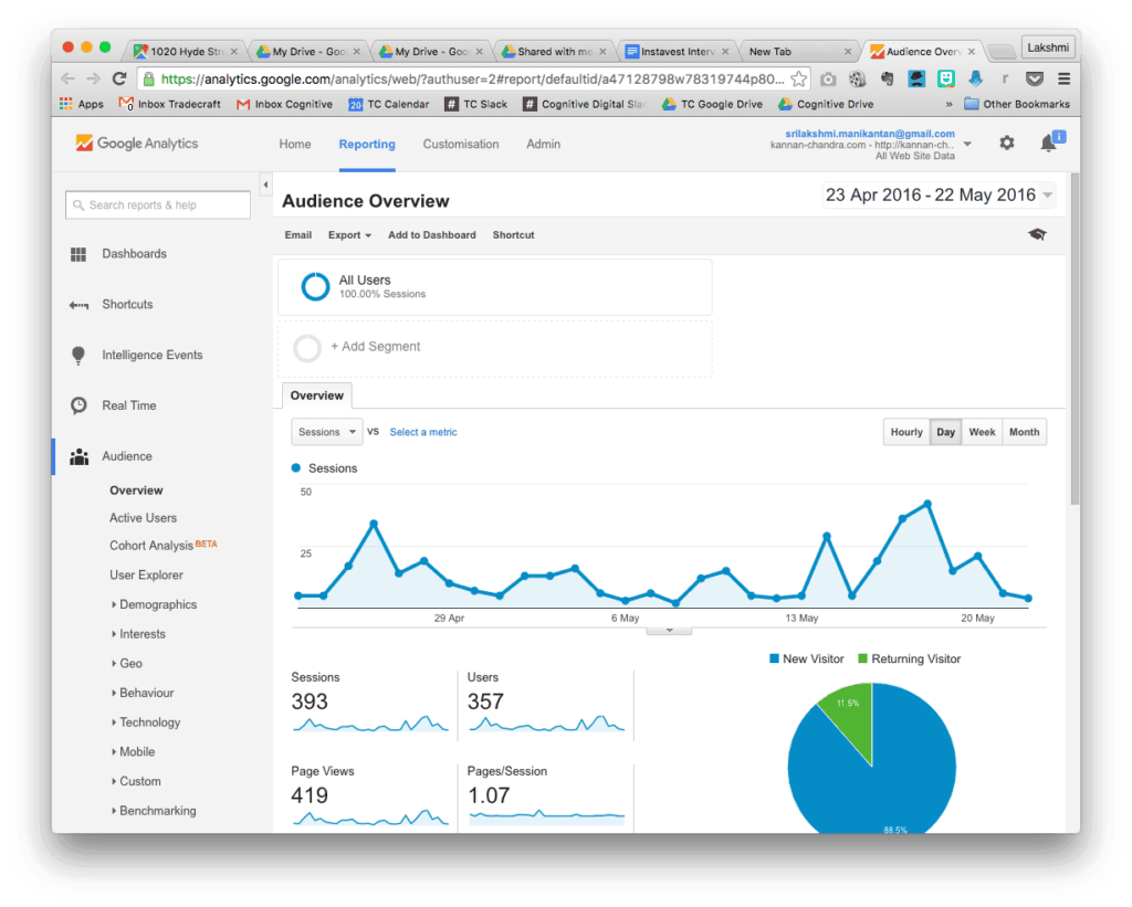Like lots of enterprise software today, Google Analytics is a mess of charts and graphs.