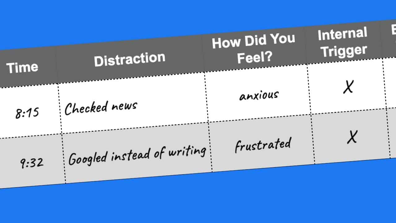 distraction tracker thumbnail
