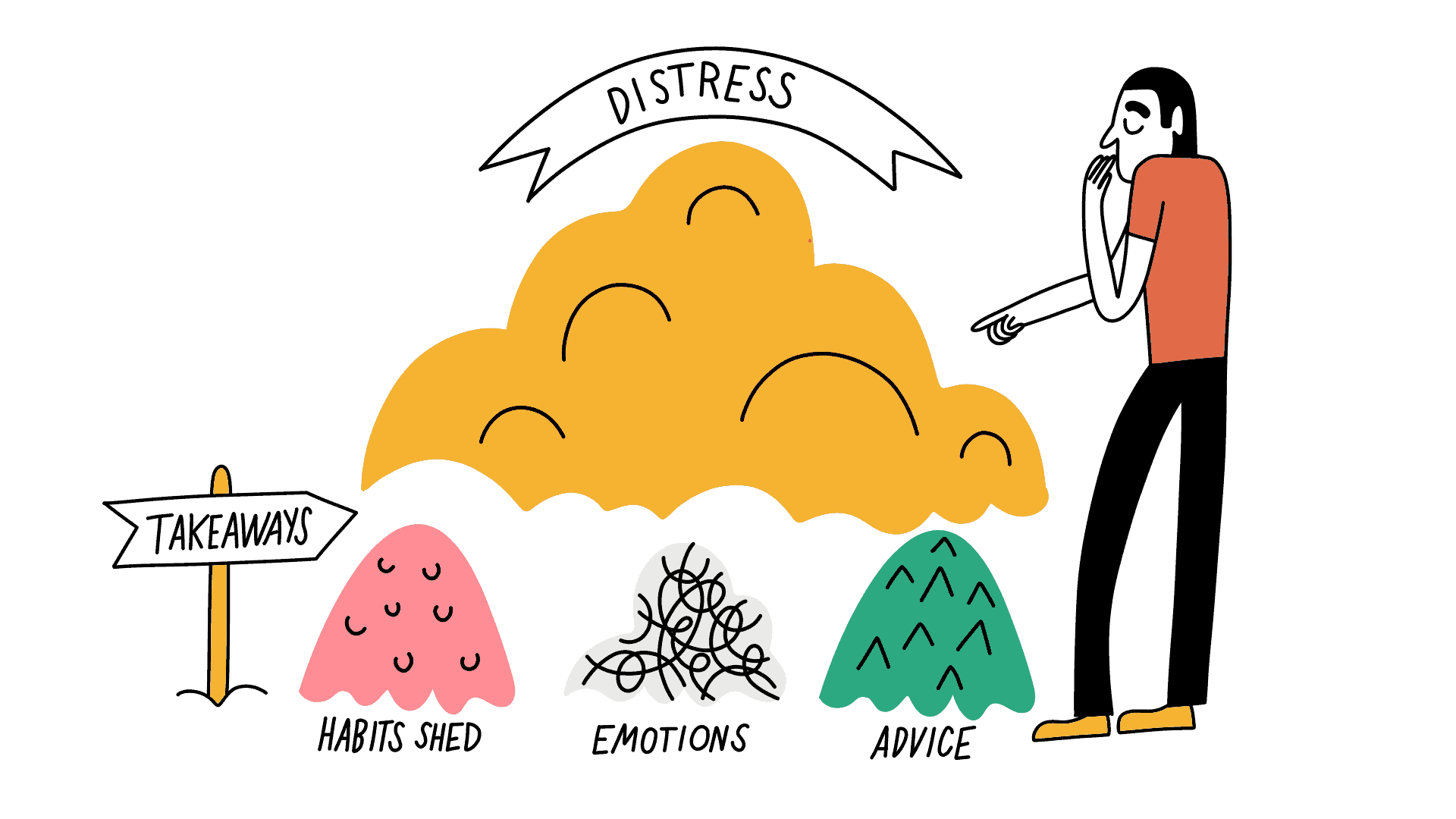 illustration of the takeaways from a life transition: habits that were shed, emotion dealt with, and advice that helped.