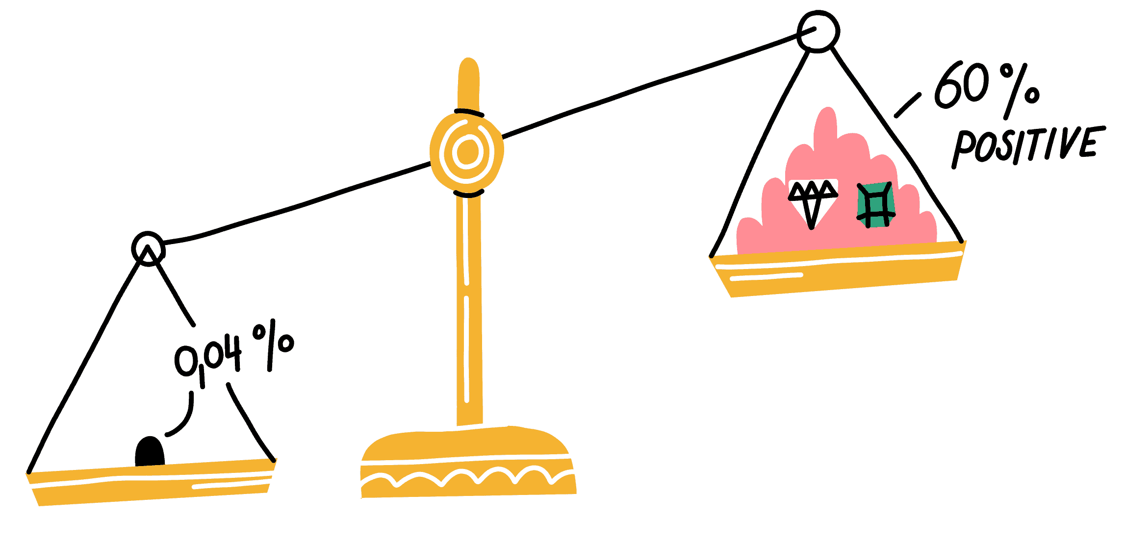 Illustration of a balance with the left side holding a tiny bit of coal that outweighs the right side holding a bunch of diamonds. The analogy refers to the tendency to ignore the size of the effect in terms of Pros and Cons.