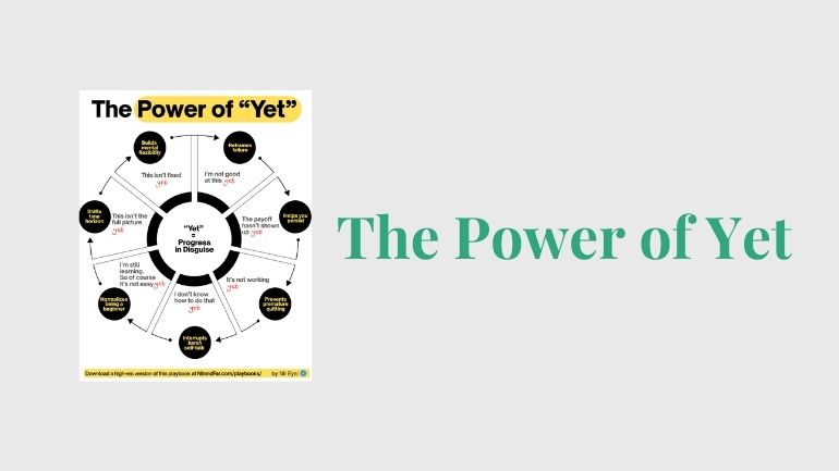 The Power of Yet
